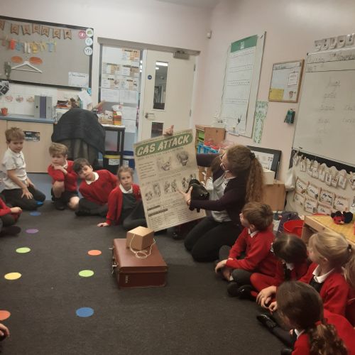 Wycombe Museum Visit